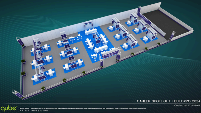 3D Layout View