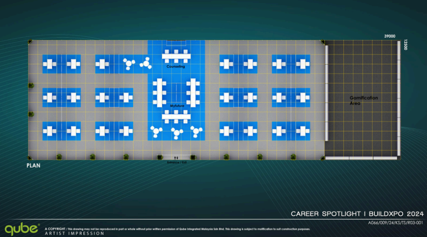 Top Layout View